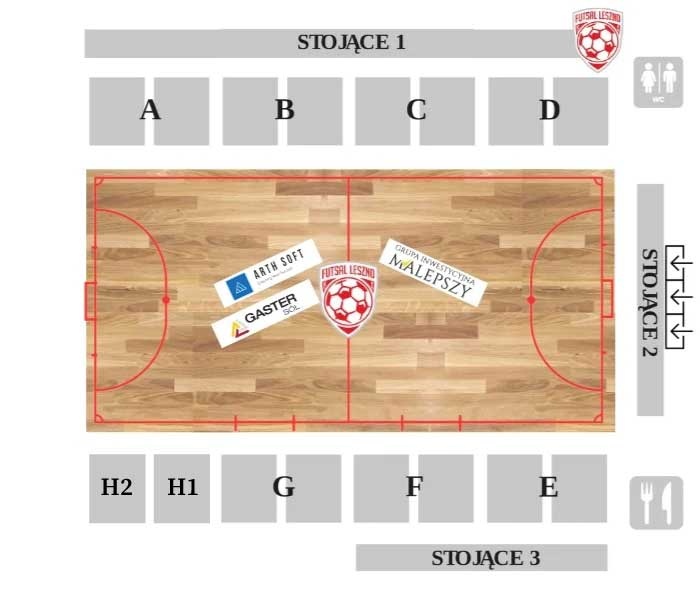 GI Malepszy Leszno vs Ruch Chorzów